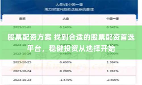 股票配资方案 找到合适的股票配资首选平台，稳健投资从选择开始