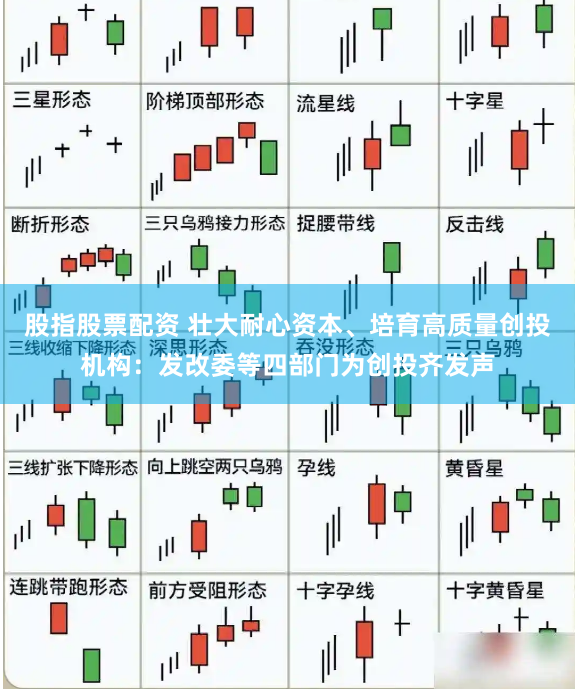 股指股票配资 壮大耐心资本、培育高质量创投机构：发改委等四部门为创投齐发声
