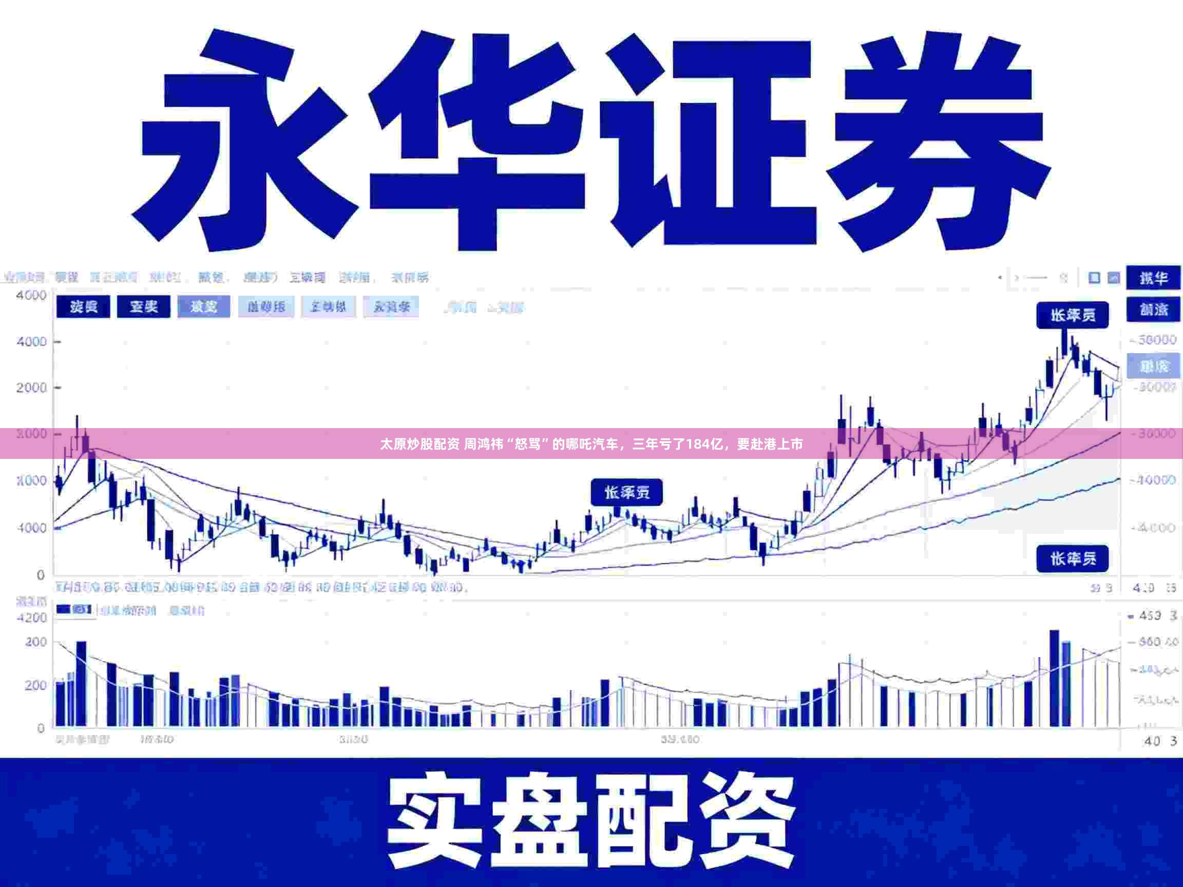太原炒股配资 周鸿祎“怒骂”的哪吒汽车，三年亏了184亿，要赴港上市