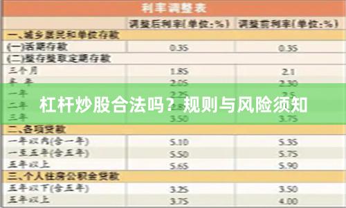 杠杆炒股合法吗？规则与风险须知