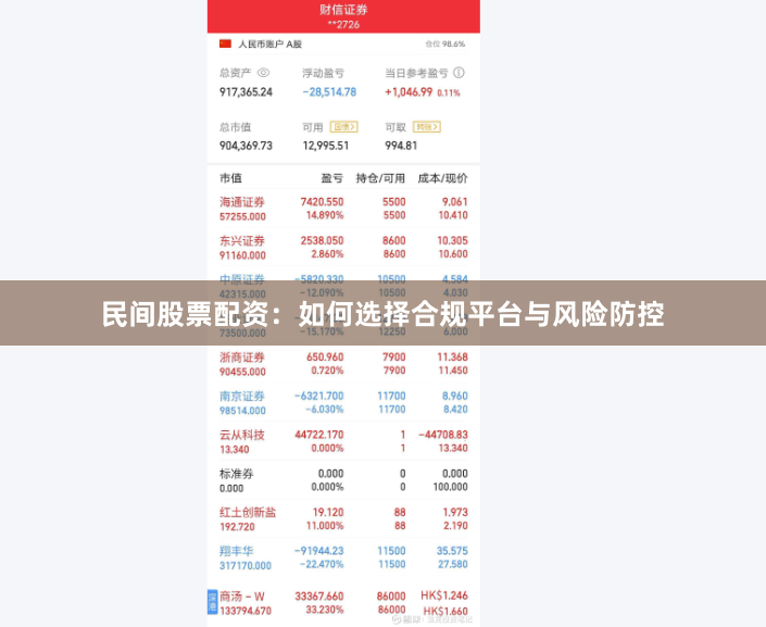 民间股票配资：如何选择合规平台与风险防控