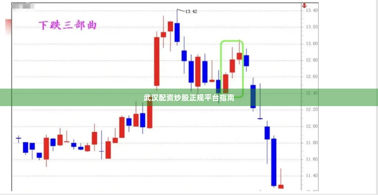 武汉配资炒股正规平台指南
