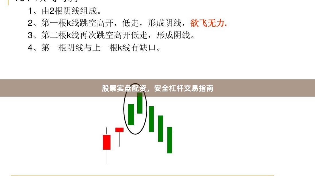 股票实盘配资，安全杠杆交易指南